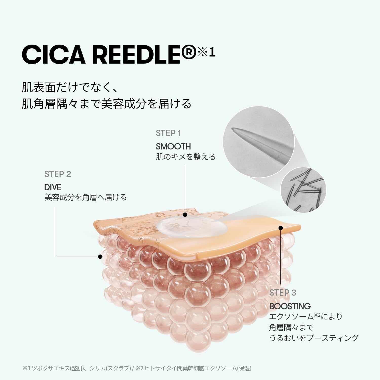VT(ブイティー) リードルS PDRN+ セラムの商品画像3 