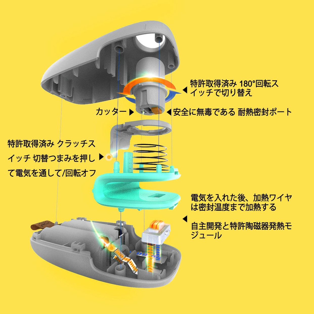 COLORGO(カラーゴー) ハンディシーラーの商品画像8 