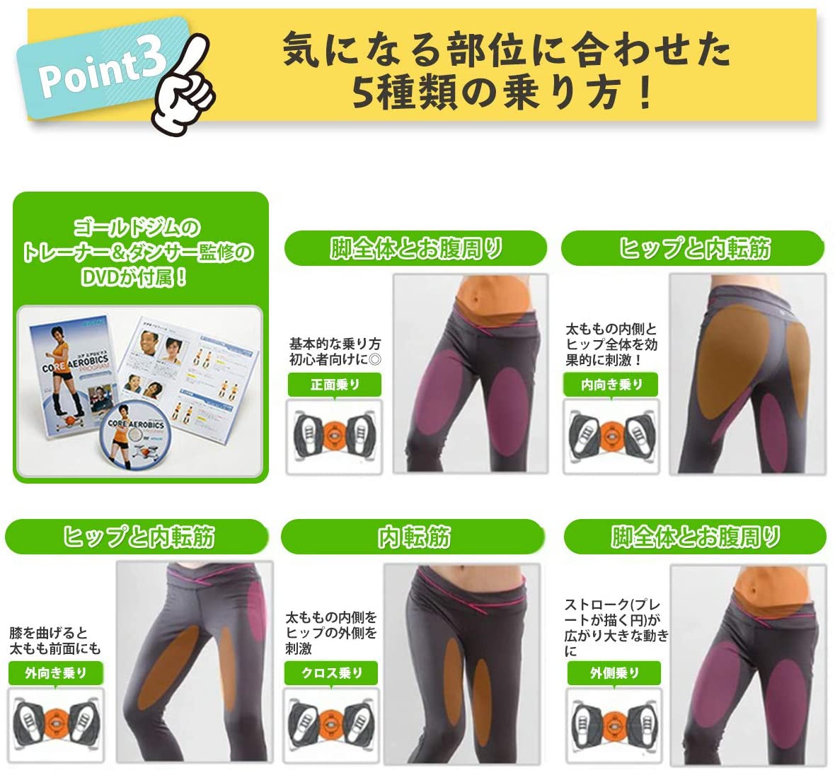AERO LIFE(エアロライフ) コアビクサー DR-3880の商品画像5 