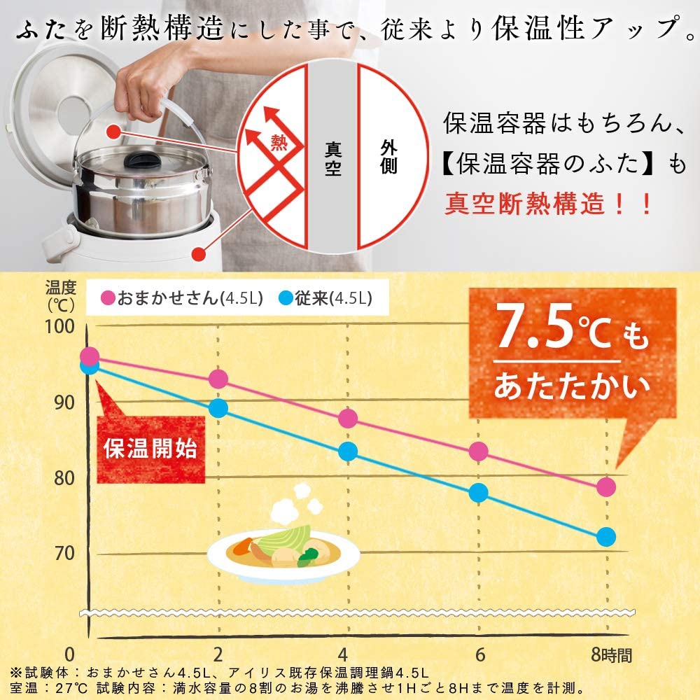IRIS OHYAMA(アイリスオーヤマ) ダブル真空保温調理鍋 おまかせさん RWP-N45の商品画像4 