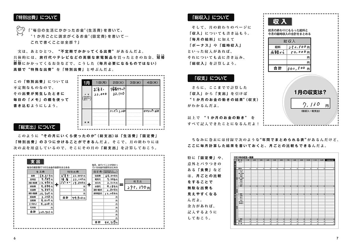 小学館(SHOGAKUKAN) 細野真宏のつけるだけで「節約力」がアップする家計ノート2021の商品画像5 