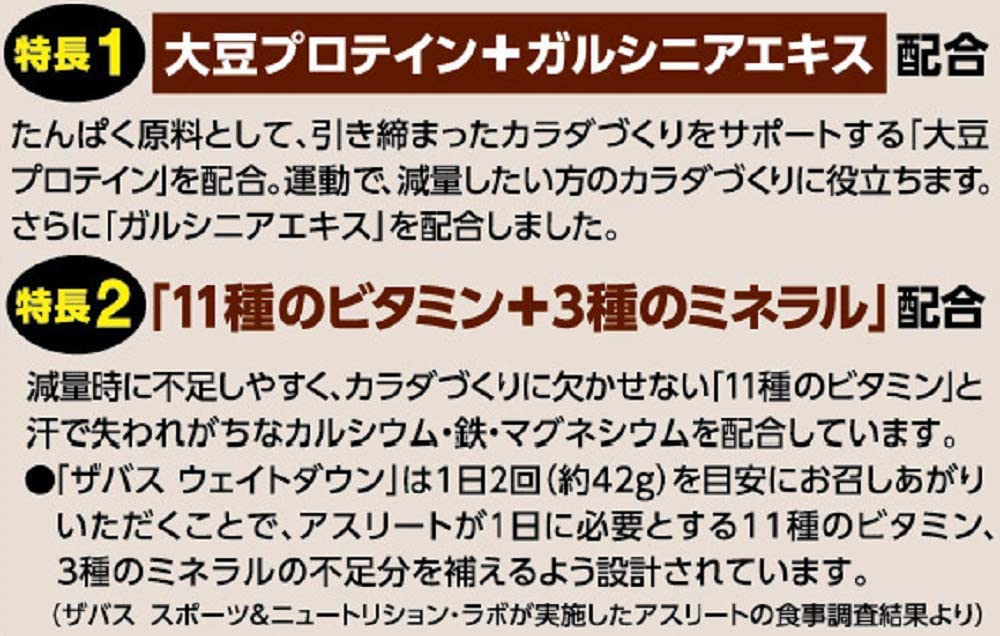SAVAS(ザバス) ウェイトダウン チョコレートの商品画像2 