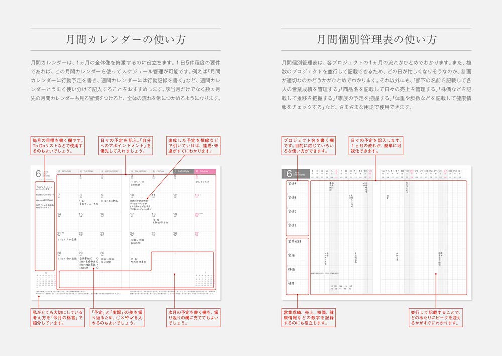 永岡書店(NAGAOKASHOTEN) 佐々木常夫手帳2021の商品画像6 