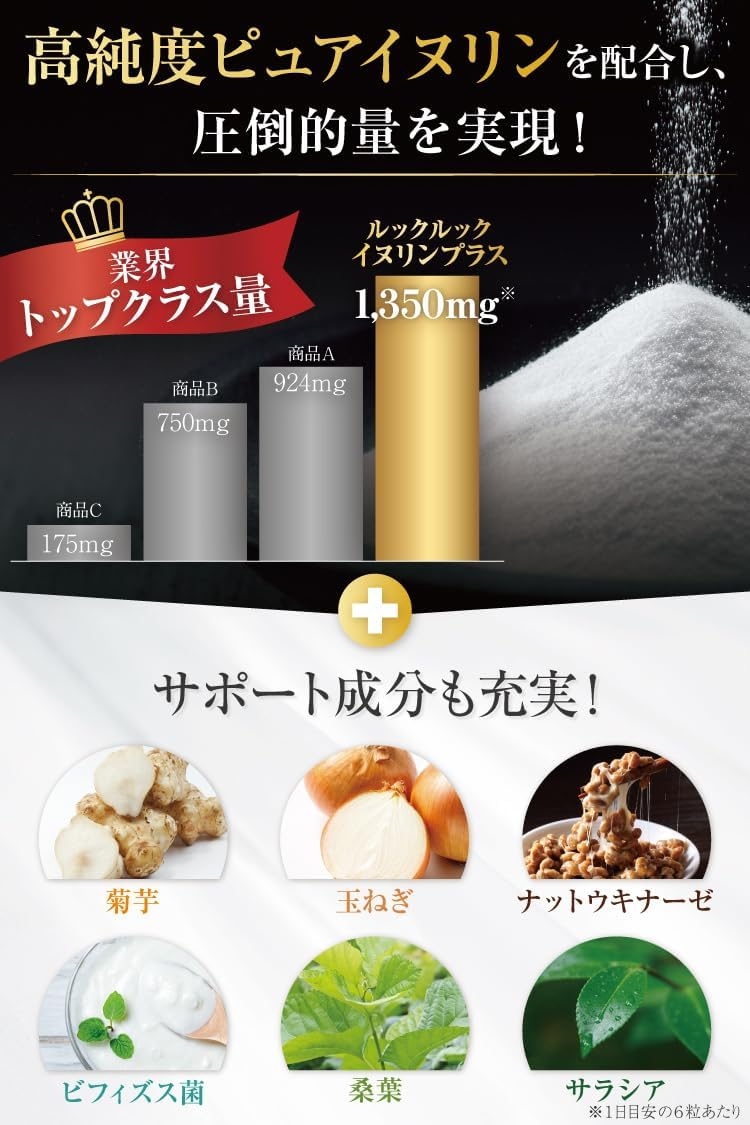 ルックルック イヌリンプラスの商品画像4