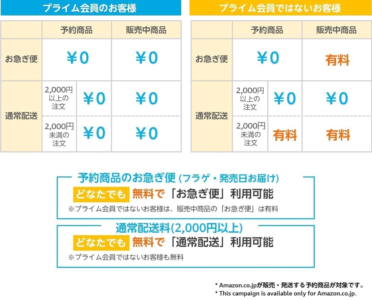 PONY CANYON(ポニーキャニオン) 綿本彰のヨーガメソッドの商品画像2 
