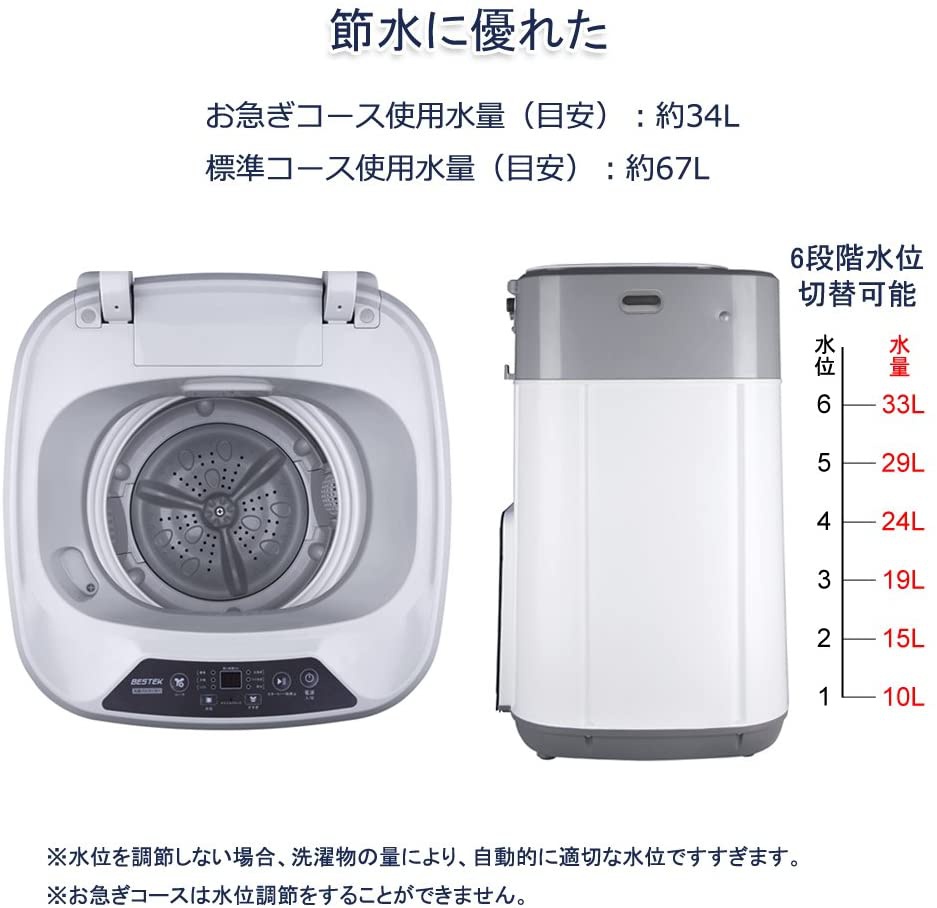 ③2022年製！3.8kg BESTEK 全自動洗濯機 BTWA01+inforsante.fr