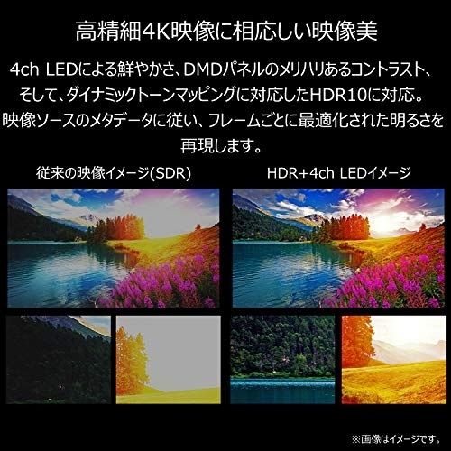 LG Electronics(エルジーエレクトロニクス) 4K LED プロジェクター HU70LSの商品画像2 