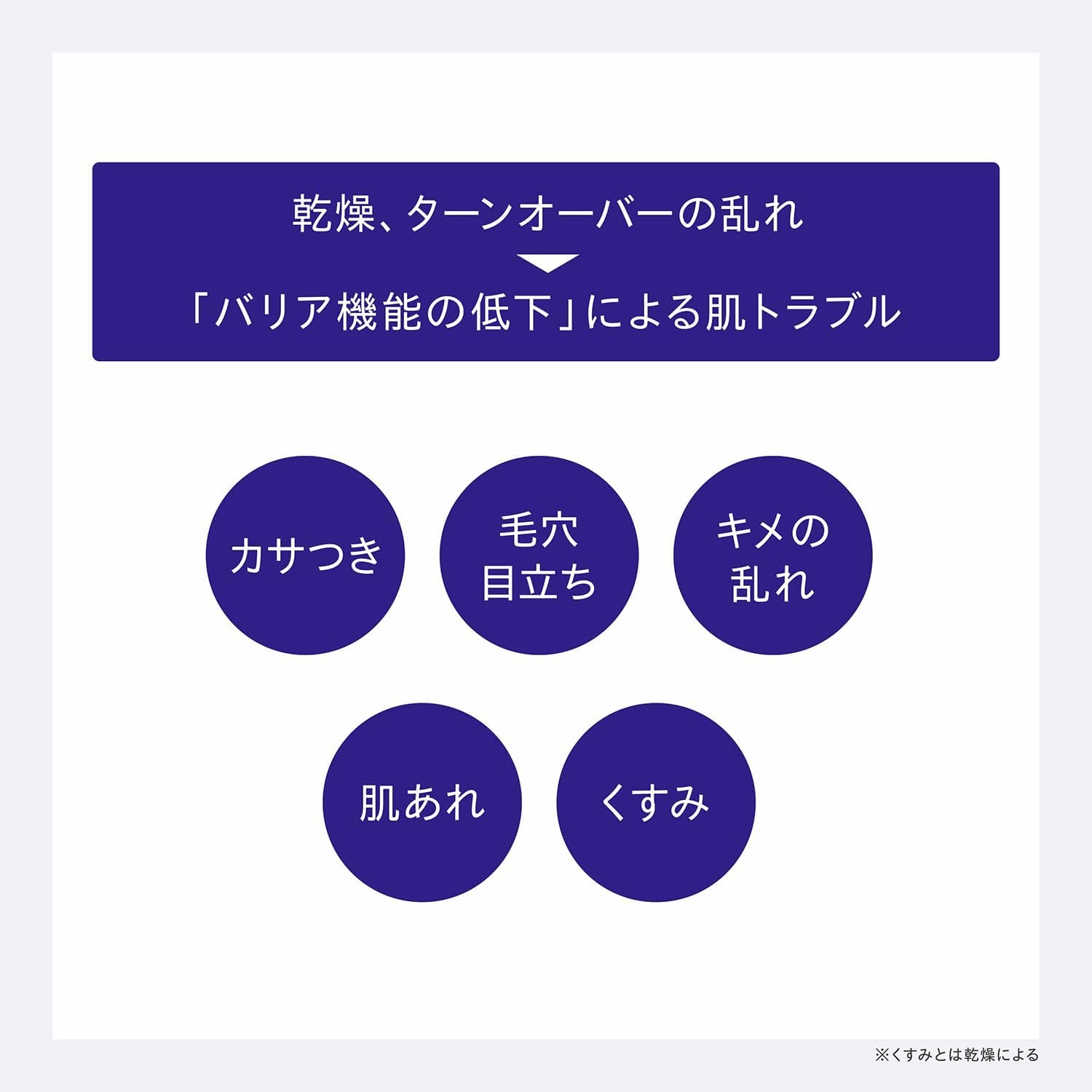 ONE BY KOSÉ(ワンバイコーセー) セラムヴェール ローションの商品画像3 