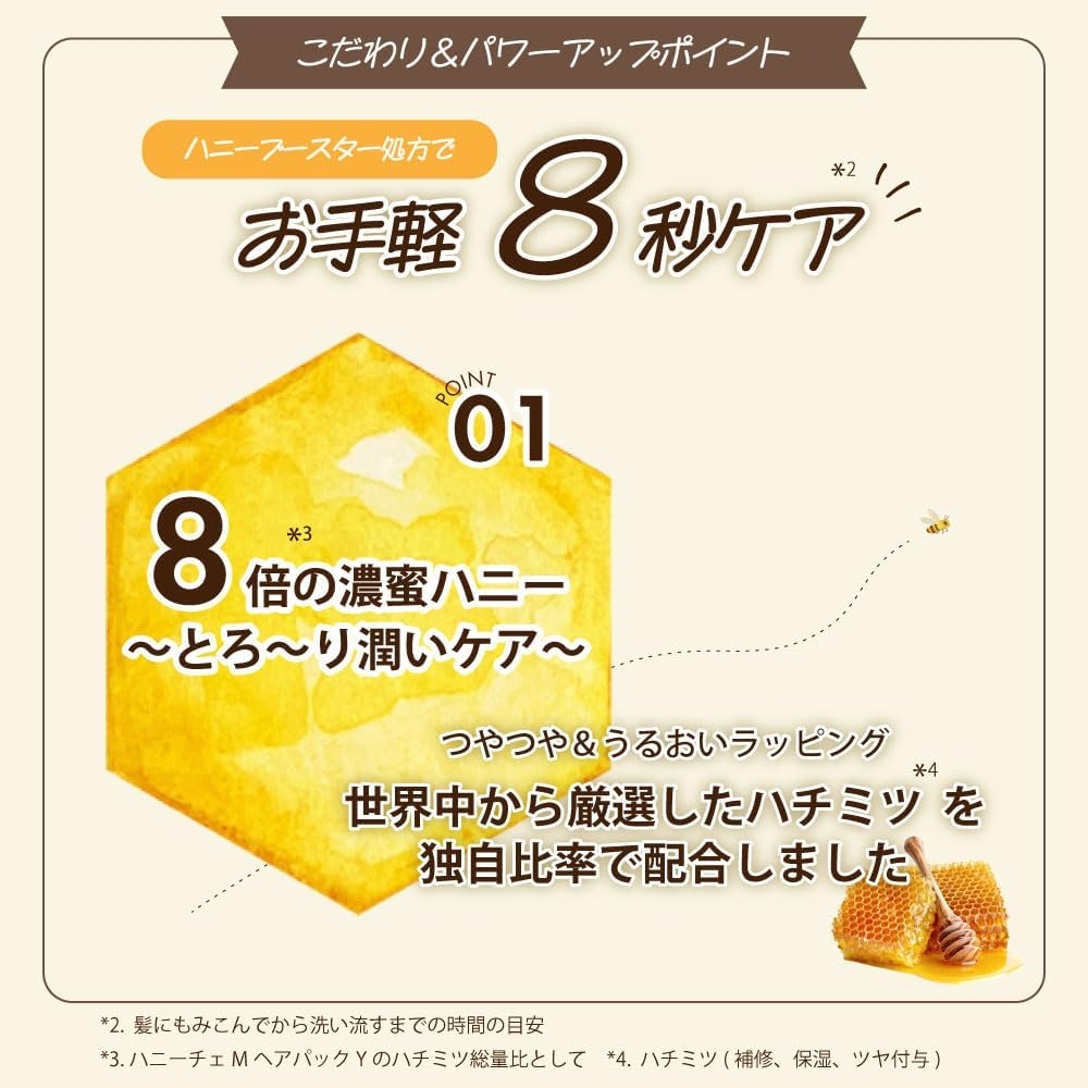 Honeycé(ハニーチェ) ダメージリペア ヘアマスクY Rの商品画像3 