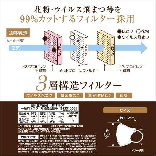 やまと工業 スタイリーマスクの商品画像4