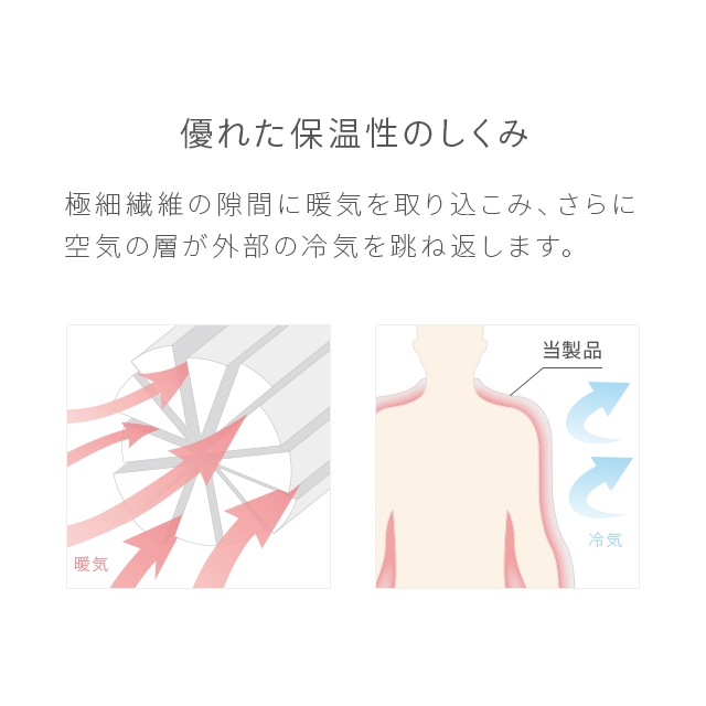 MODERN DECO(モダンデコ) マイクロファイバーブランケット Sの商品画像14 