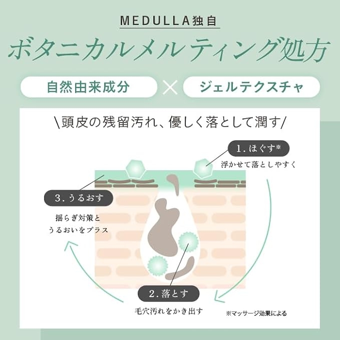 MEDULLA(メデュラ) ボタニカルヘッドスクラブの商品画像4 