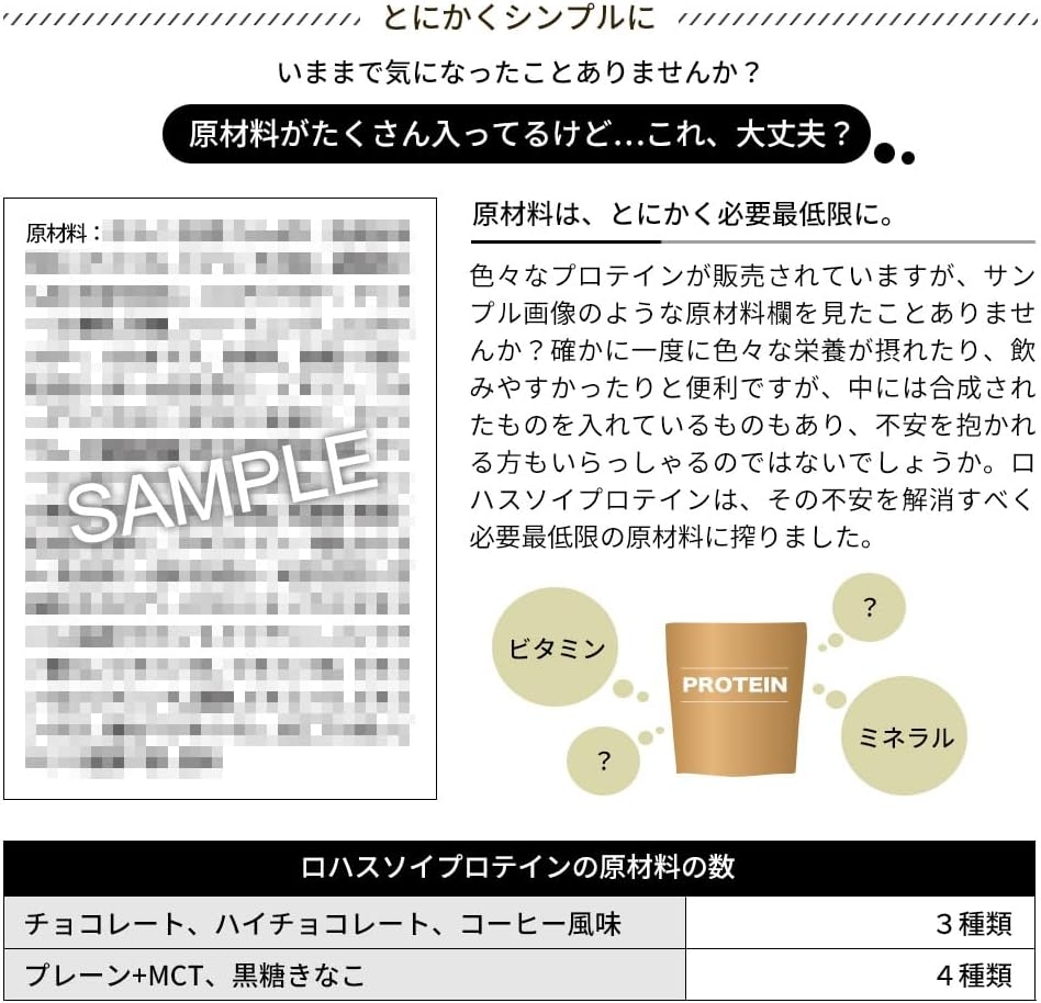 LOHAS(ロハス) ソイプロテインの商品画像4 