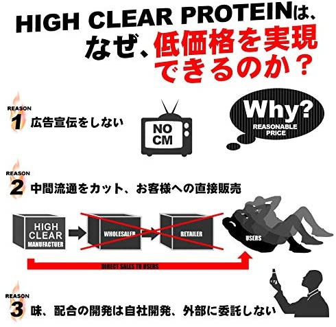 HIGH CLEAR(ハイクリアー) ホエイプロテイン100の商品画像9 