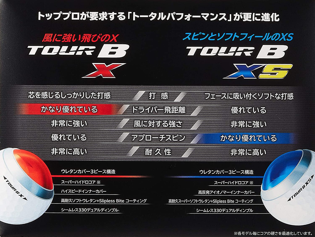 BRIDGESTONE(ブリヂストン) TOUR B XS ゴルフボールの商品画像4 