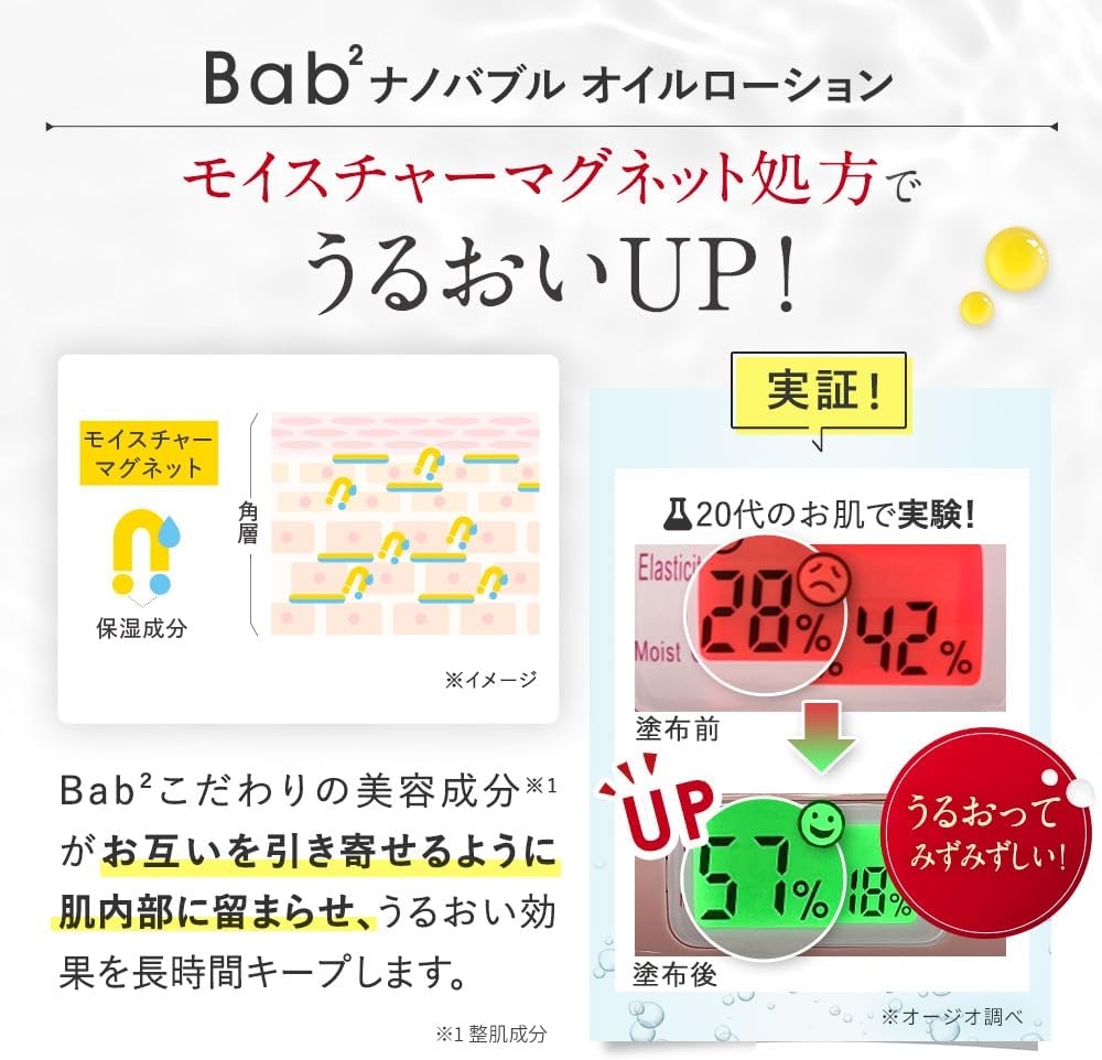 Bab²(バブバブ) ナノバブルオイルローションの商品画像7 