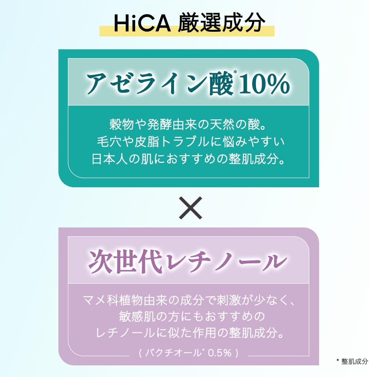 HiCA(ヒカ) AZAリペアクリーム アゼライン酸10%の商品画像6 