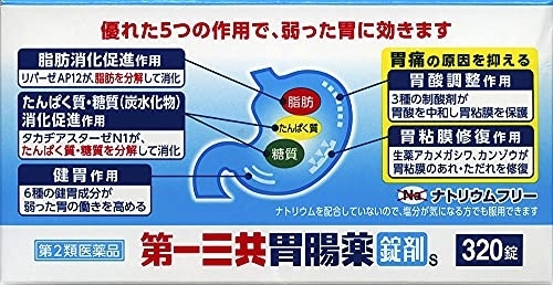 第一三共ヘルスケア(Daiichi Sankyo) 胃腸薬の商品画像3 