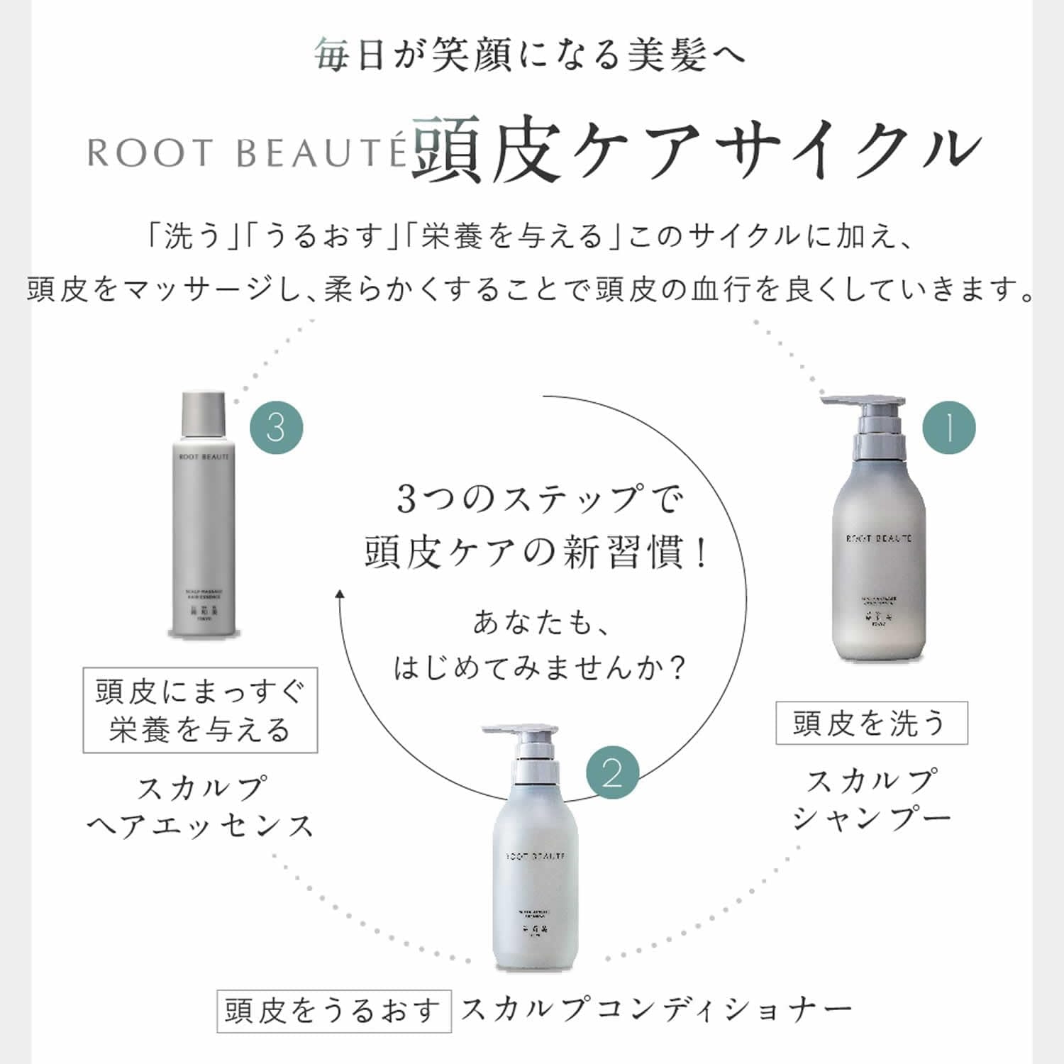 綺和美(KIWABI) ROOT BEAUTÉ スタイリングボリュームアップカバースプレーの商品画像9 