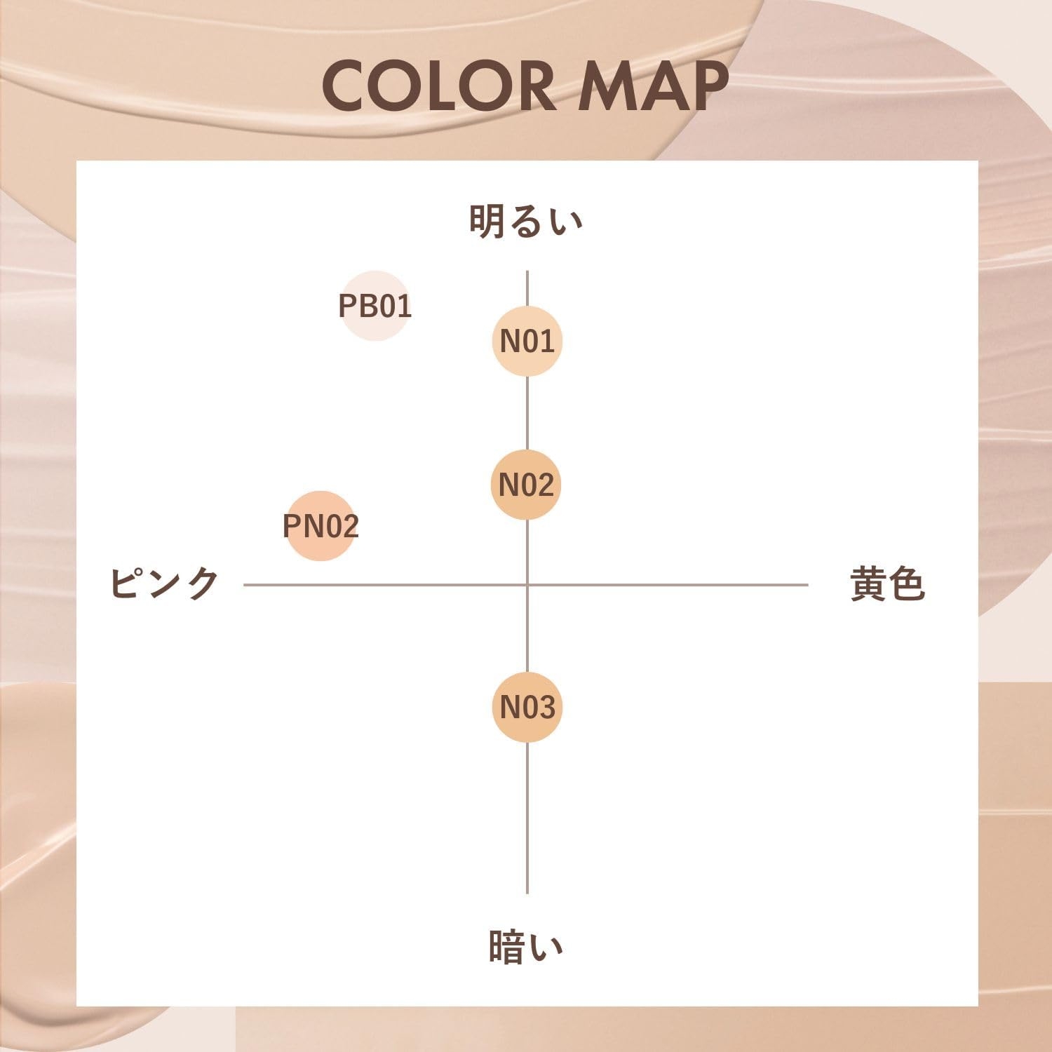 ORBIS(オルビス) オルビスユー カラースキンケアマスク ファンデーションの商品画像8 