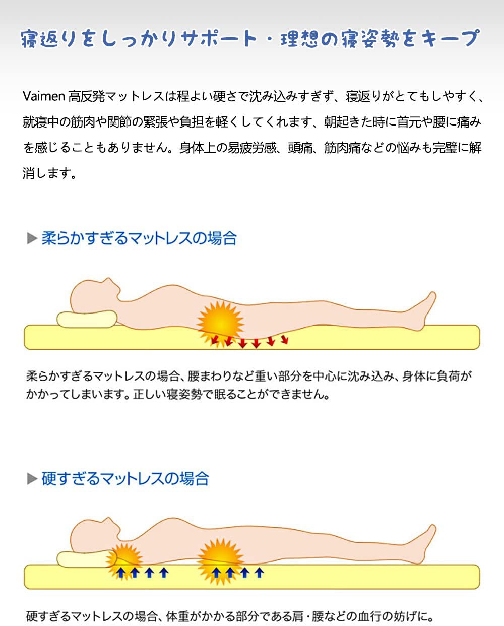 Vaimen(バイメン) 高反発 マットレスの商品画像4 