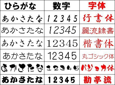お値打ち本舗 有田焼 焼酎サーバー 春秋の商品画像7 
