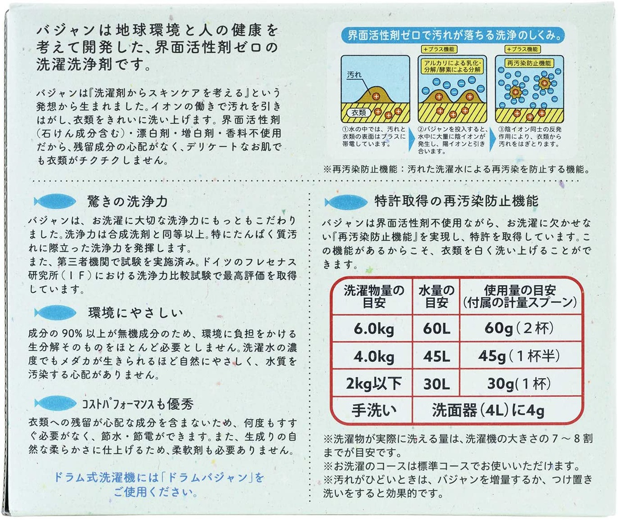 Light Wave(ライトウェーブ) バジャンの商品画像2 