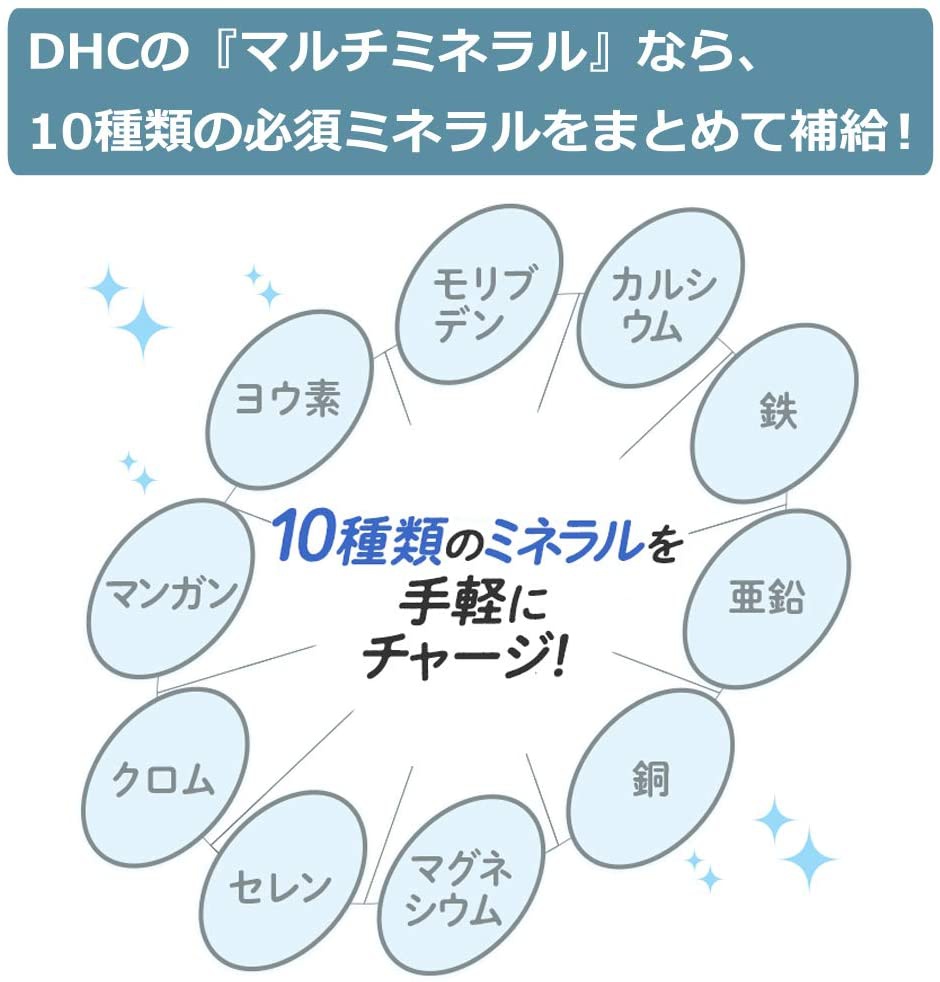 DHC(ディーエイチシー) マルチミネラルの商品画像サムネ4 