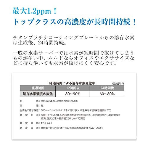 Victory Japan(ビクトリージャパン) ルルドプレミアム lo01の商品画像5 