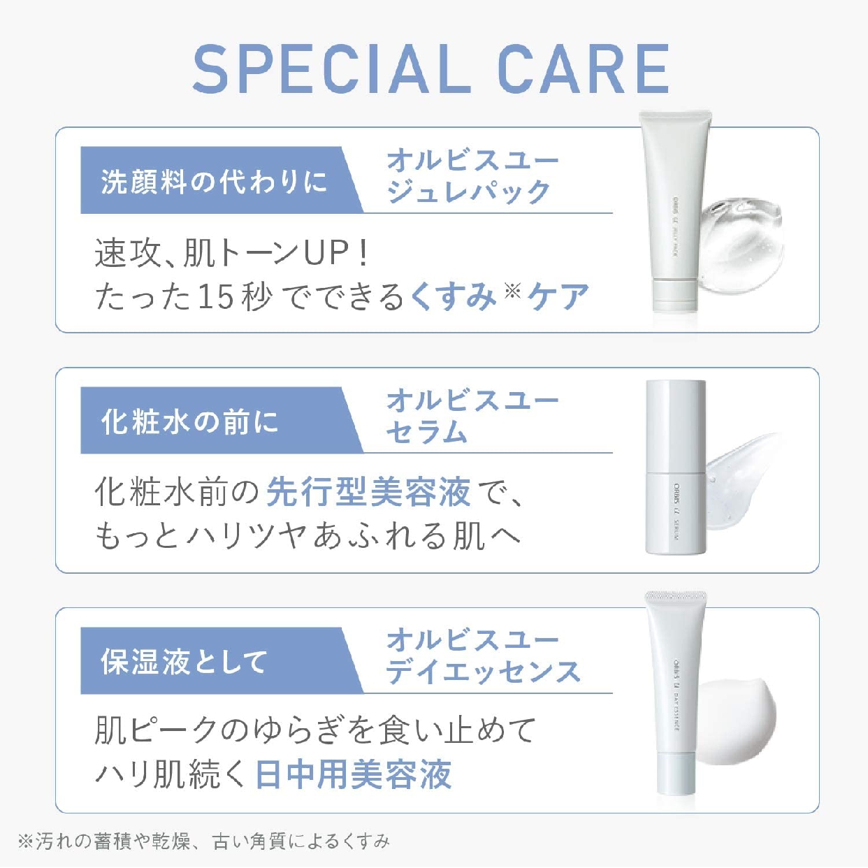 ORBIS(オルビス) オルビスユー ジュレパックの商品画像5 