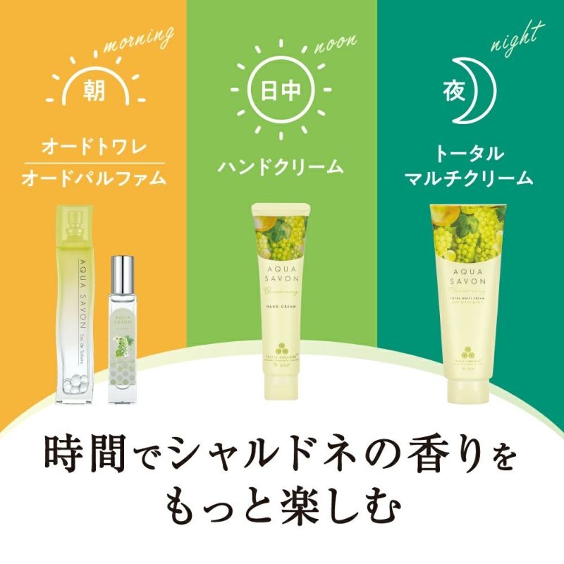 AQUA SAVON(アクアシャボン) オードパルファムの商品画像5 