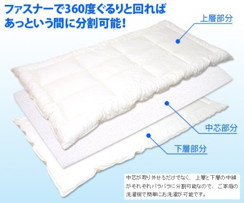 ふとん工場サカイ ウォシュロン 完全分割 着脱式 洗える敷布団 シングルサイズの商品画像6 