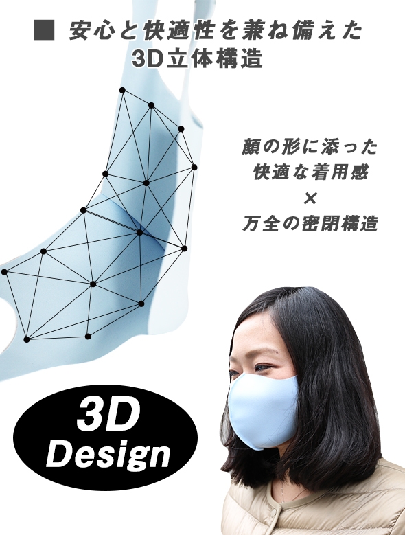 帽子屋DreamHats 3D マスク セット b2049の商品画像サムネ3 