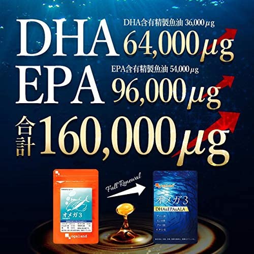 ogaland(オーガランド) オメガ3-DHA＆EPA＆α-リノレン酸サプリの商品画像4 