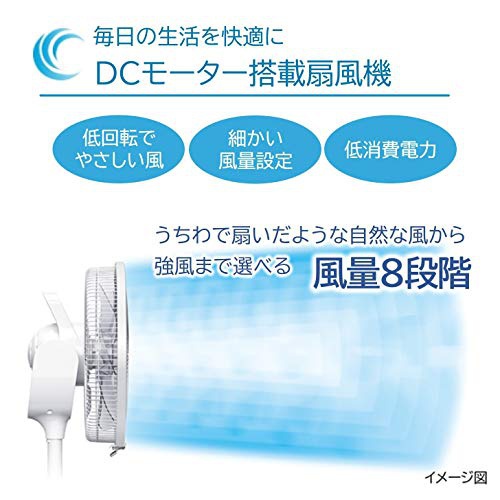 日立(HITACHI) 扇風機 ハイポジション扇 HEF-DH2000Cの悪い口コミ・評判は？実際に使ったリアルな本音レビュー0件 | モノシル