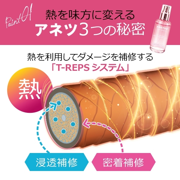ANETSU(アネツ) ヘアエッセンスの商品画像7