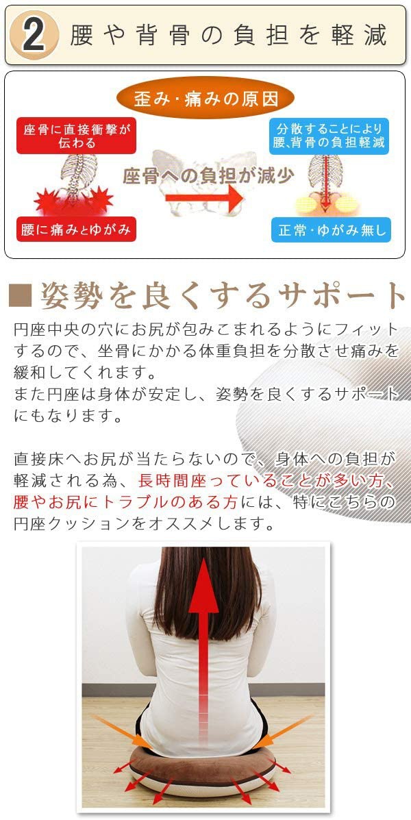 美尻クッション ドーナツ円座もちもち低反発クッションの商品画像6 