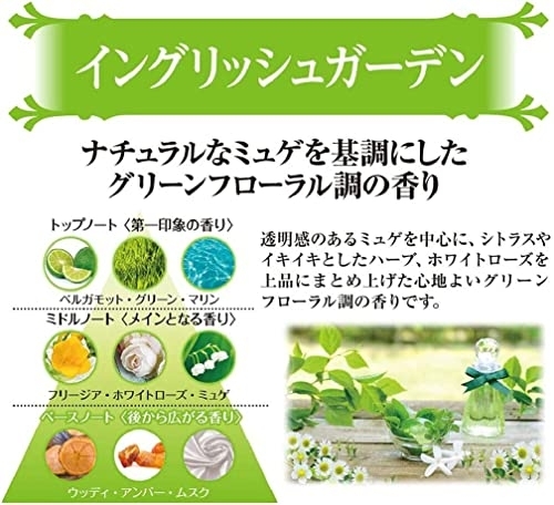 Sawa(サワデー) 香るスティック 日比谷花壇セレクトの商品画像サムネ5 