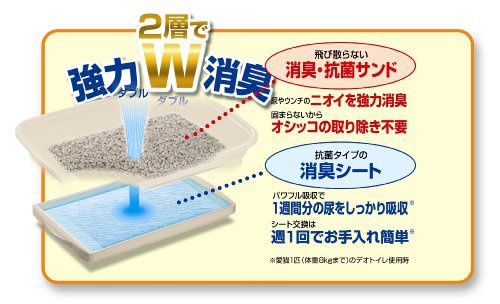 unicharm(ユニチャーム) デオトイレ 飛び散らない消臭・抗菌サンドの商品画像2 