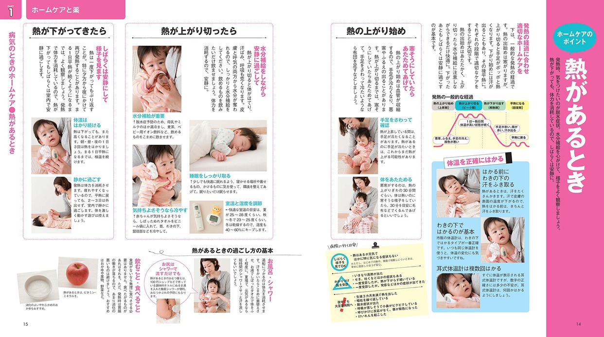 主婦の友社 はじめてママ&パパの0～6才病気とホームケアの商品画像5 