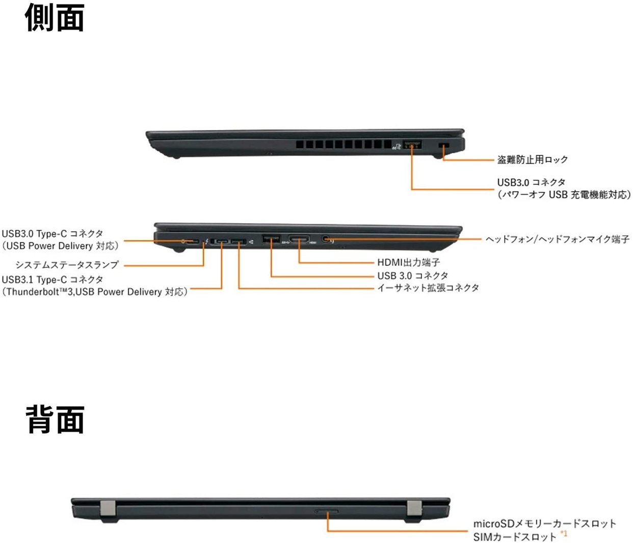NEC(エヌイーシー) LAVIE Direct PM(X) YS-NG58-PXの商品画像9 