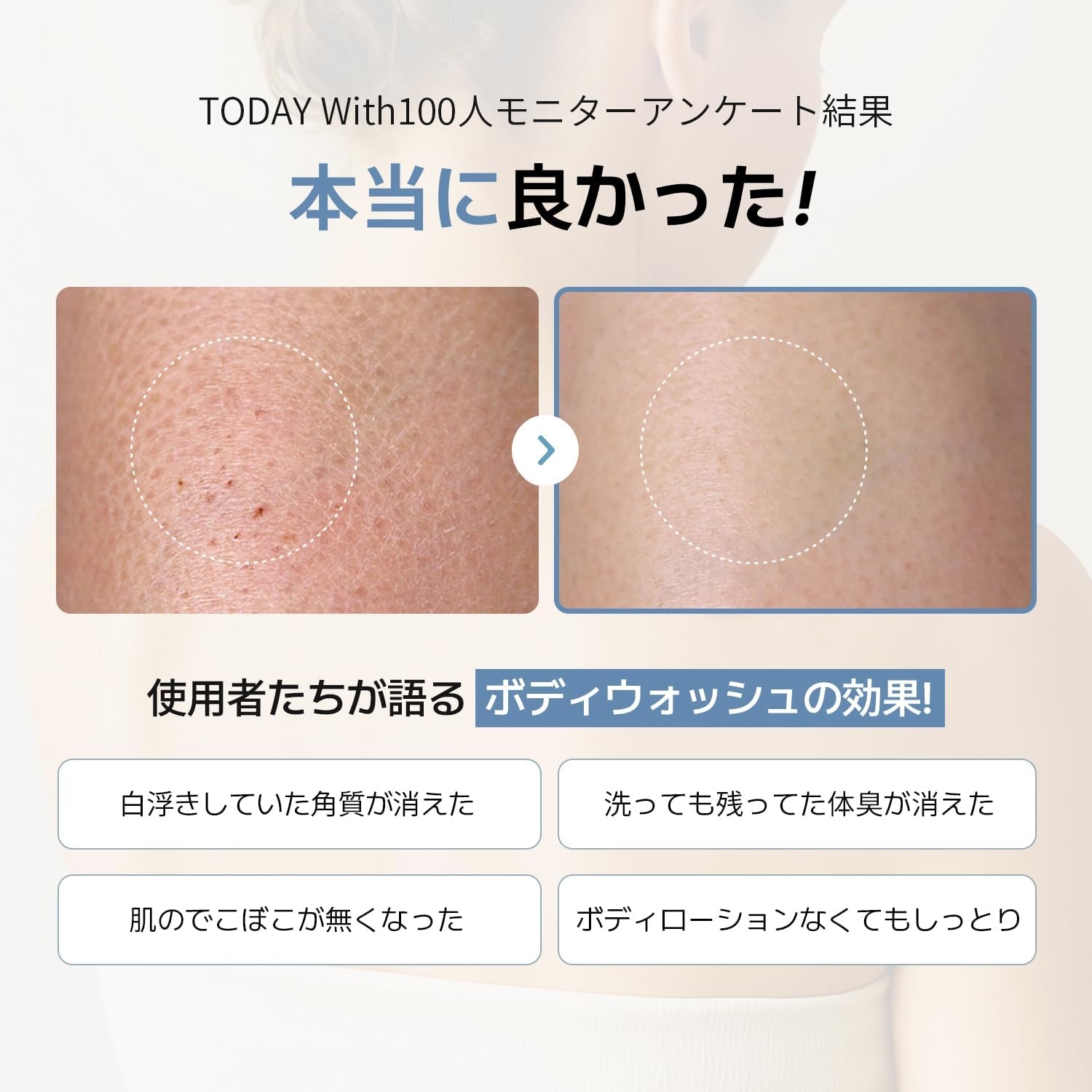 TODAY With(トゥデイウィズ) ソフトモイスチャーボディウォッシュの商品画像6 