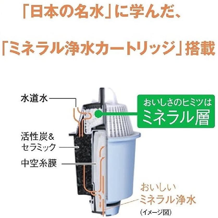 Panasonic(パナソニック) ポット型浄水器 TK-CP21の商品画像4 