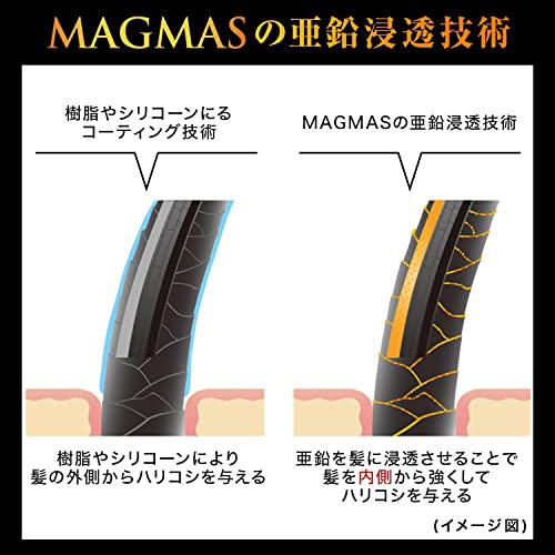 MAGMAS(マグマス) シャンプーの商品画像7 