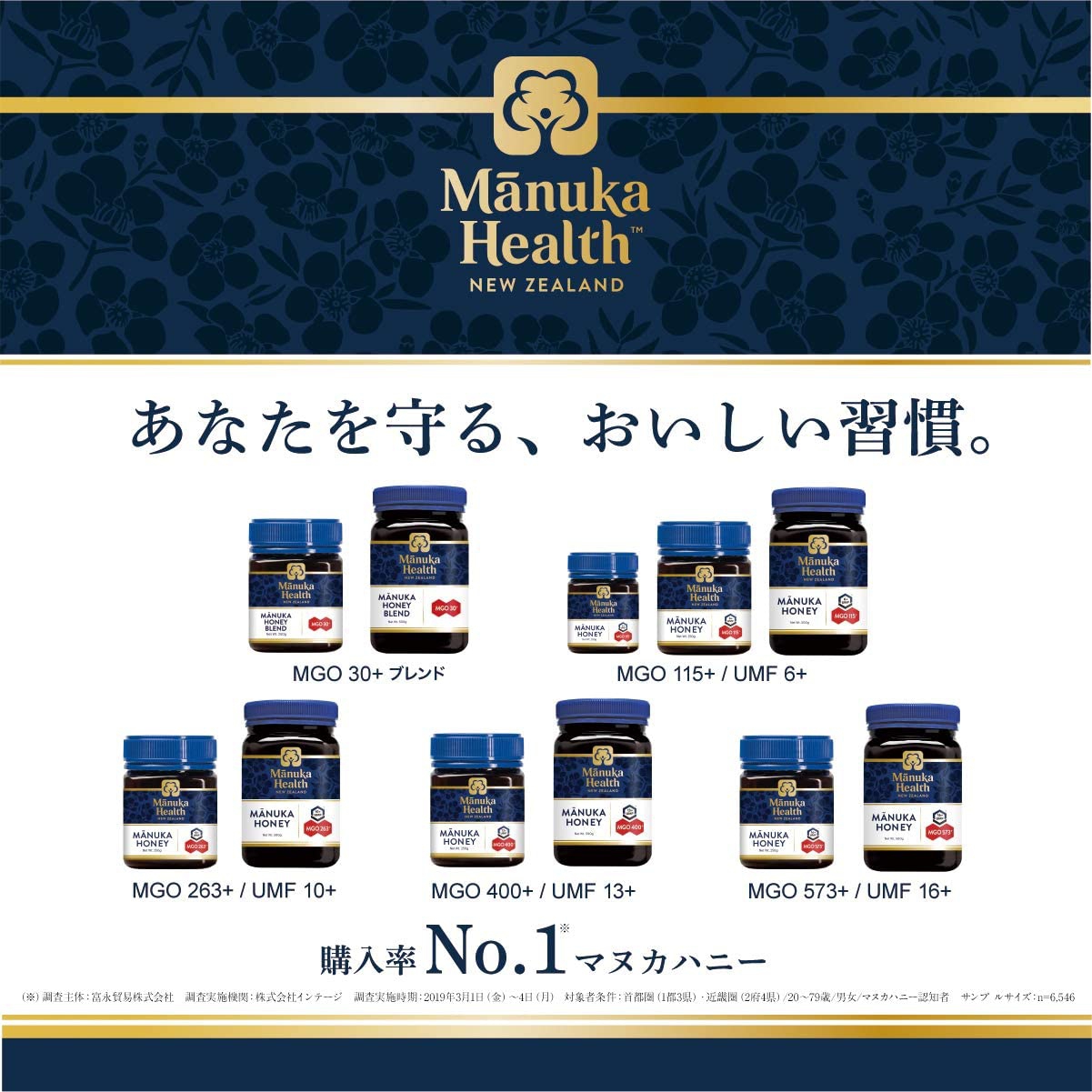 Manuka Health(マヌカへルス) マヌカハニー MGO400 +の商品画像サムネ11 