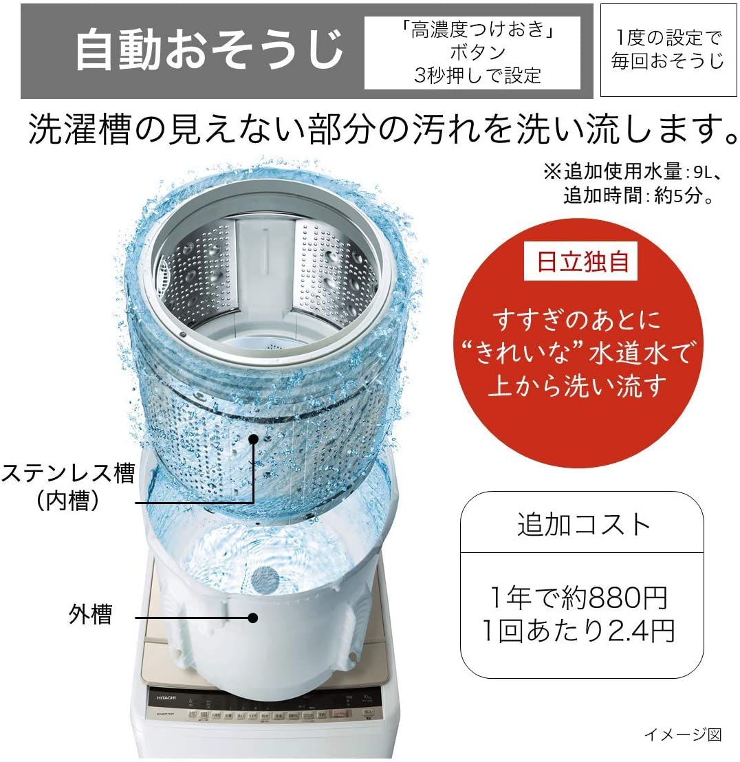 日立(HITACHI) ビートウォッシュ 全自動洗濯機 BW-V70Eの商品画像7 