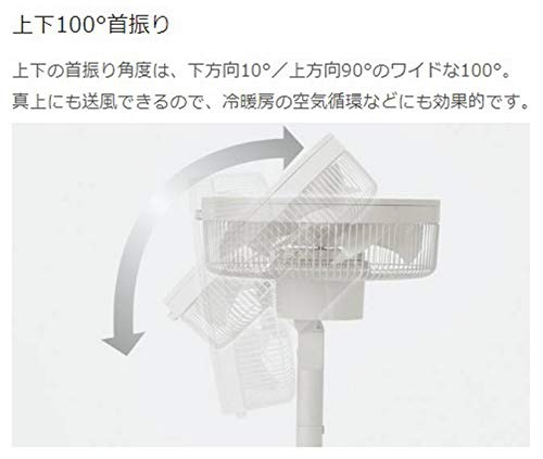 無印良品(MUJI) DC扇風機 MJ-EFDC3の悪い口コミ・評判は？実際に使ったリアルな本音レビュー0件 | モノシル