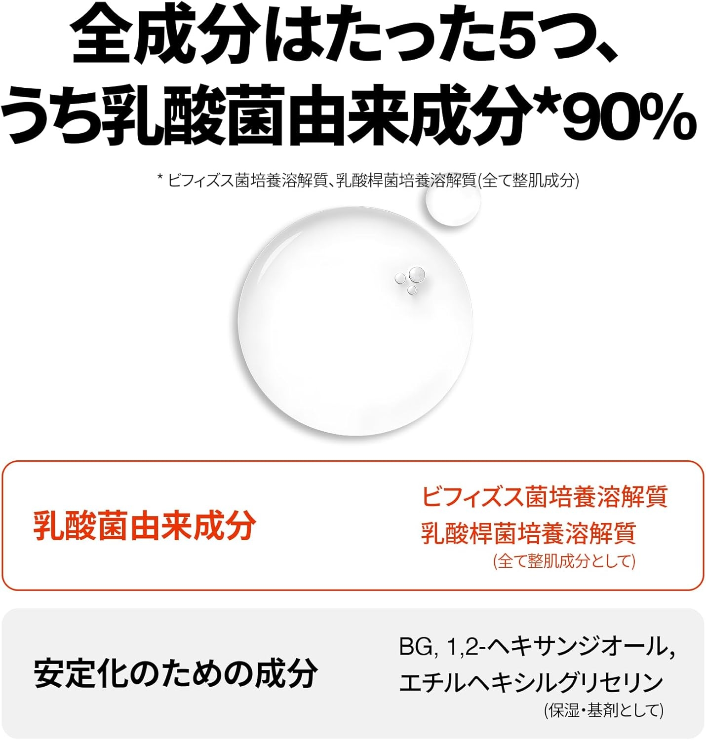 PURCELL(パーセル) ピクセルバイオーム フェイスセラムの商品画像5 