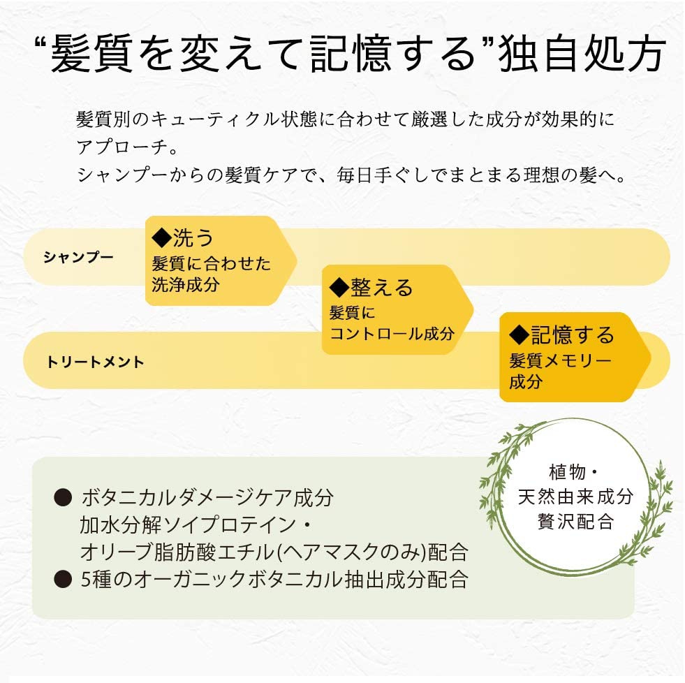 Je l'aime(ジュレーム) リラックスシャンプー (ソフト&モイスト)の商品画像8 