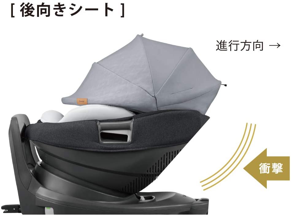 Combi(コンビ) ホワイトレーベル THE S ISOFIX エッグショック ZA-670の悪い口コミ・評判は？実際に使ったリアルな本音レビュー0件  | モノシル